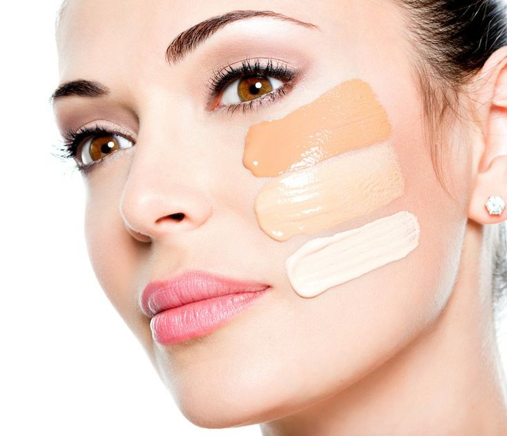 How to Select Your Right Shade of Foundation
